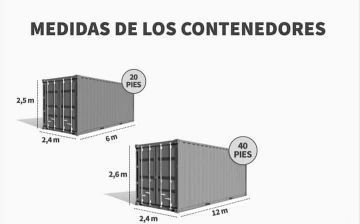 CONTAINERS MARITIMOS IMPECABLES. TODAS LAS MEDIDAS Y TAMBIEN REFRIGERADOS LEA !