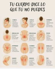 Ver este aviso