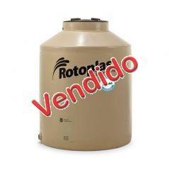 Ver este aviso