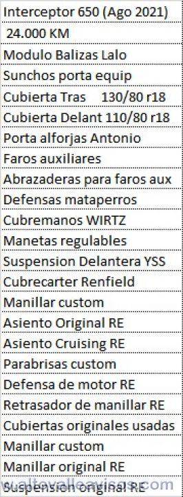 Royal Enfield Interceptor 650 2021 con 24000 kms.